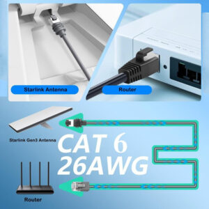 Câble Ethernet Starlink Gen 3 Cat 6 26AWG,D&rsquo;un Côté Le Connecteur StarLink(IP68),de l&rsquo;autre le RJ45 Standard,R…