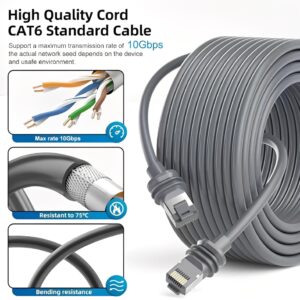 Elfcam – Câble Starlink Gen 3 / 4 / Mini, Câble Ethernet 26/24/23AWG pour Installations Extérieur. Rallonge de Câble…