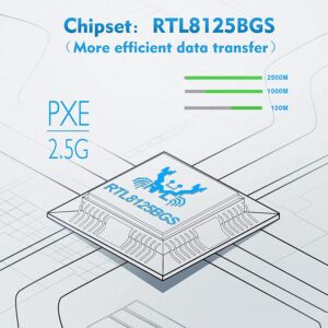 Elfcam® – Carte Ethernet 2,5Gb,  Adaptateur Réseau PCIe 3.1 2.5GBase-T, 2500/1000/100 Mbps PCI Express Carte Gigabit…