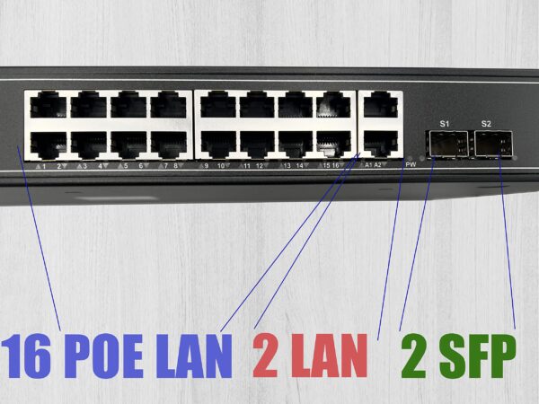 PoE Fiber Optic Switch Switch with 2 1.25GB SFP Ports, 16 Gigabit