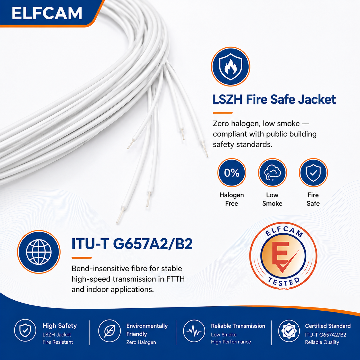 Elfcam – Glasvezel Pigtail 12 Vezels Single Mode Simplex LC/UPC 9/125um OS2, Wit – Image 3