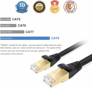 Elfcam – 10Gb SFP+ en RJ45 pour Freebox Ultra, 10Go SFP+ Module 10Gbase-T-30m Cat8 Câble Réseau