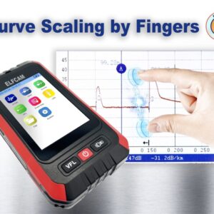 Elfcam – Mini OTDR E-2800 Monomode 1310nm/1550nm, 22dB/20dB, Jusqu’à 60km, avec Photomètre/Multimètre Optique et VFL…