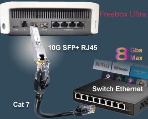10Gb SFP+ en RJ45 Compatible avec Cisco SFP-10G-TS et Freebox Ultra, 10Go SFP+ Module de Transceiver (10Gbase-T), Jusqu&rs…