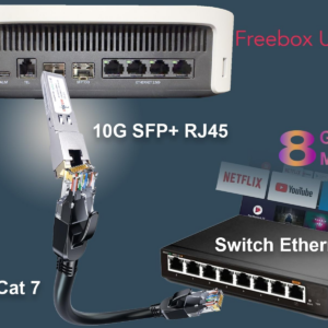 Elfcam – 10Gb SFP+ en RJ45 pour Freebox Ultra, 10Go SFP+ Module 10Gbase-T-30m Cat8 Câble Réseau