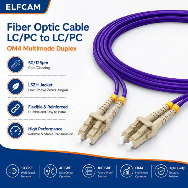 LC/UPC to LC/UPC OM4 Duplex Fiber Optic Cable (Ref:1410) | Elfcam