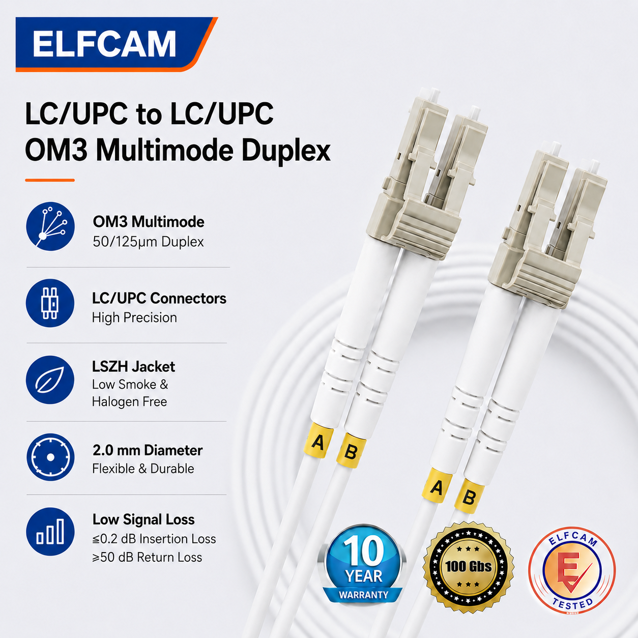 Elfcam® – LC/UPC Optical Fiber Cable – LC/UPC OM3 Duplex White (Ref: 9113) - Image 2