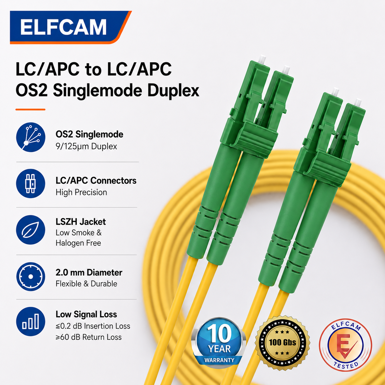 LC/APC to LC/APC OS2 Duplex Fiber Optic Cable (Ref:2478) - Image 2