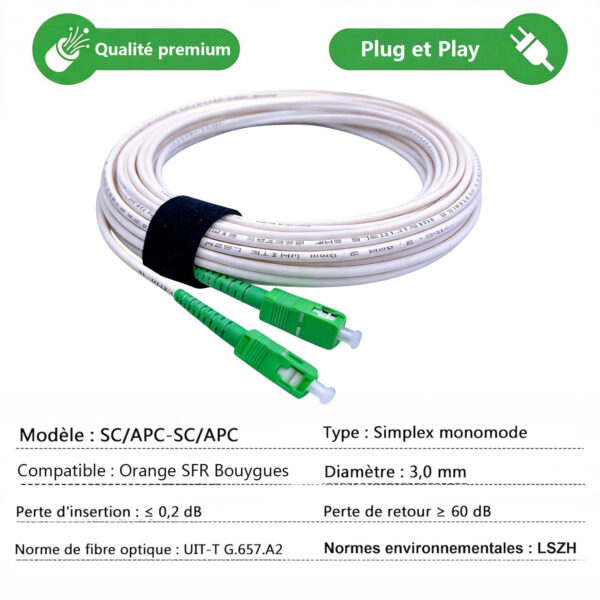 Câble Fibre Optique Prémium Box Orange, Sosh, SFR, Red, Bouygues, Haute
