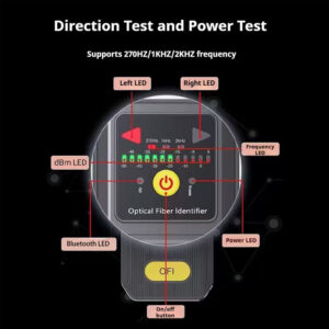 Elfcam – Identificateur de Fibre Optique FTTH,Détecteur de Fibre Active 1310/1490/1550 nm avec Indicateur de Directi…
