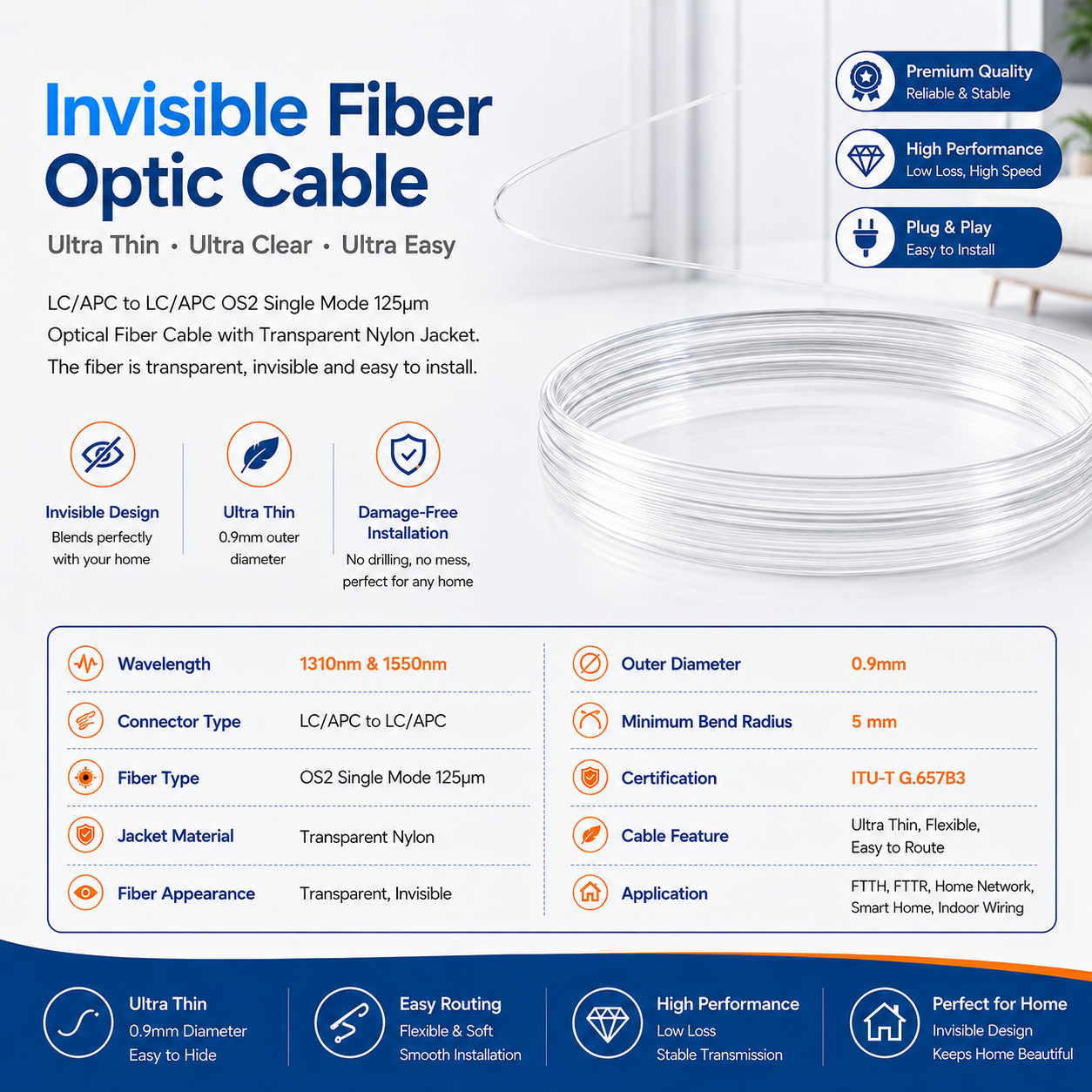 Elfcam® – LC/APC naar LC/APC onzichtbare/transparante optische vezelkabel, 125 µm OS2 single-mode optische vezel, transparante nylon mantel, onzichtbaar en eenvoudig te installeren (Ref: 19707) – Image 3