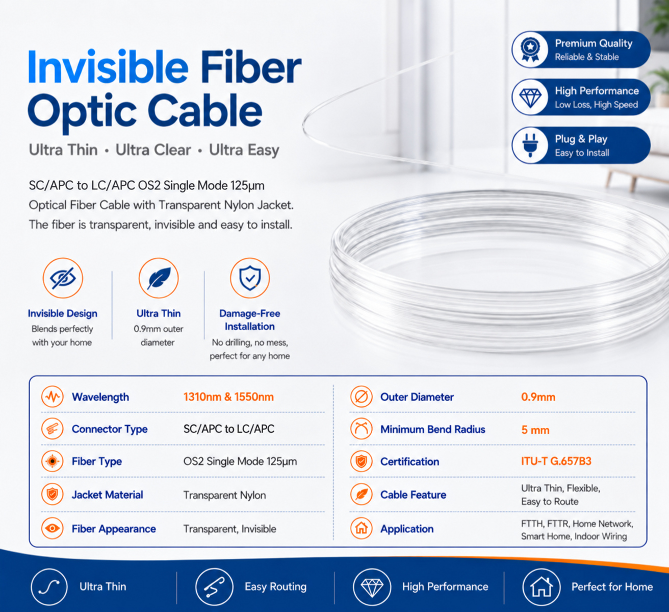 Elfcam® - Câble Fibre Optique SC/APC à LC/APC Invisible/Transparent, Fibre Optique Monomode 125µm OS2, Gaine en Nylon Transparent, Invisible et Facile à Poser (Ref: 19731) – Image 3