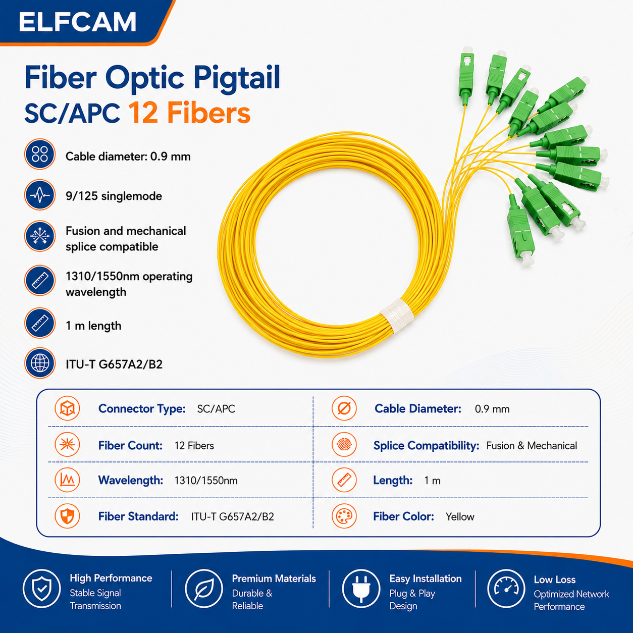 Gele Code Optische Vezel Pigtail 12 Vezels SC/APC Single Mode zonder Omhulsel (Ref:4219) – Image 2
