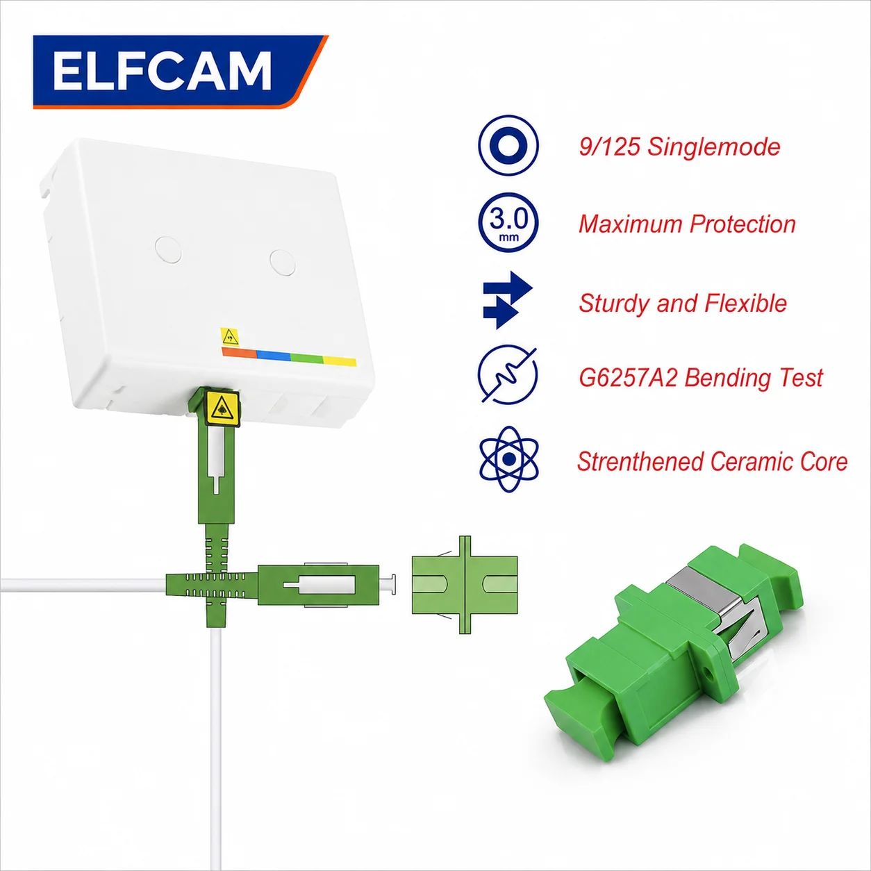 Elfcam® - Câble à Fibre Optique SC/APC à SC/APC Monomode, La Livraison avec Le Coupleur pour Rallonge Fibre Optique, Compatible avec Orange Livebox, SFR La Box Fibre et Bouygues Bbox – Image 2