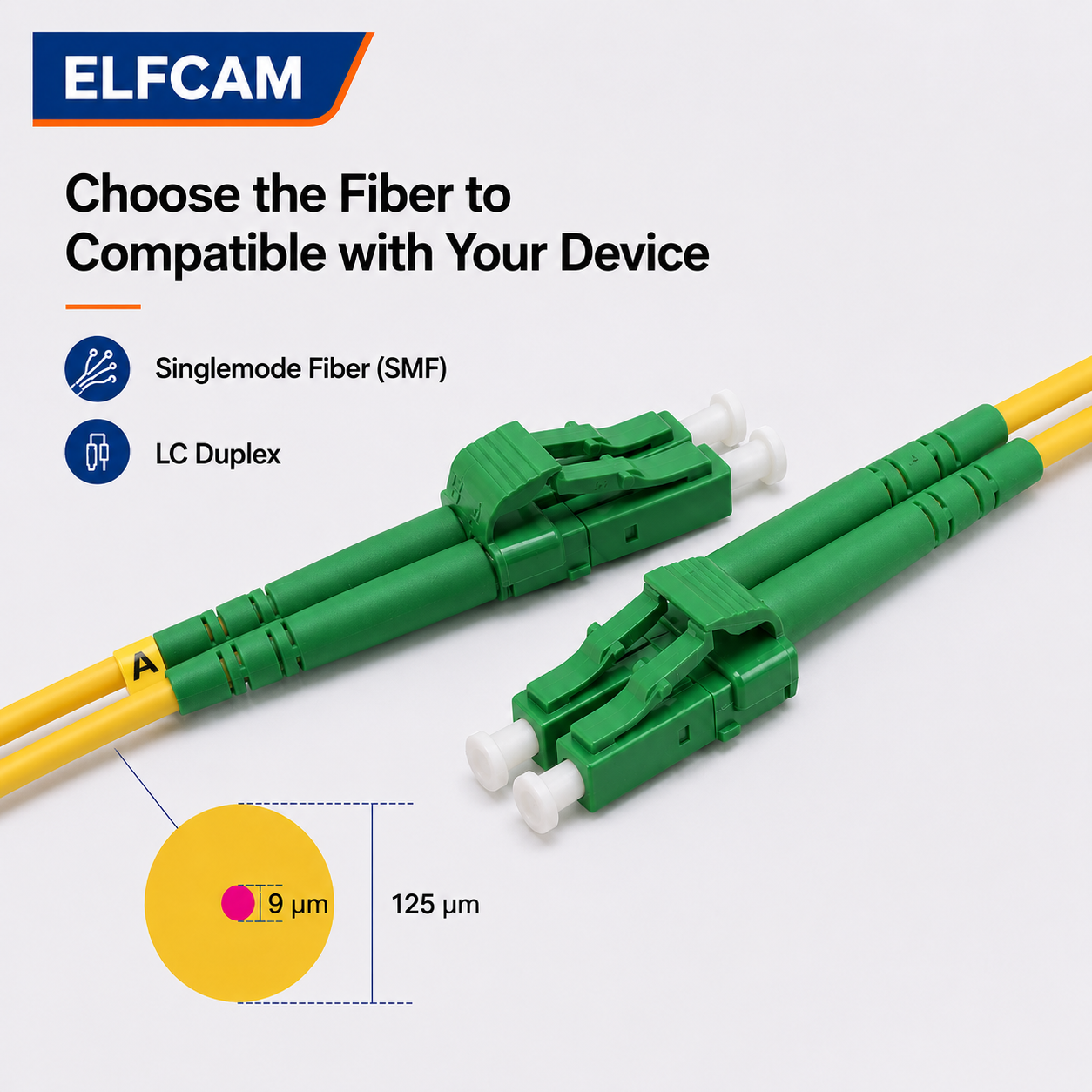 LC/APC to LC/APC OS2 Duplex Fiber Optic Cable (Ref:2478) - Image 3