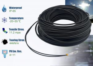 Elfcam® – Câble à Fibre Optique LC/UPC vers LC/UPC OM3 Duplex Multimode 50/125um G657A2 pour Extérieur et Intérieur …