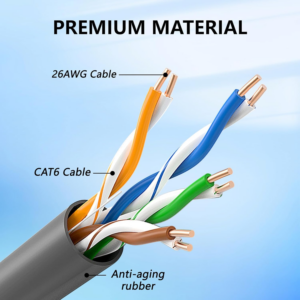 Câble Ethernet Starlink Gen 3 Cat 6 26AWG,D&rsquo;un Côté Le Connecteur StarLink(IP68),de l&rsquo;autre le RJ45 Standard,R…