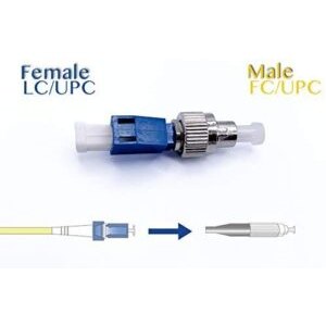 Les Adaptateurs FC-LC UPC Monomode (Ref:2406)