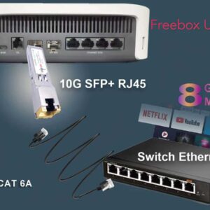 10Gb SFP+ en RJ45 pour Cisco et Freebox Ultra, 10Go SFP+ Module 10Gbase-T-30m avec Cat 6A Câble Réseau