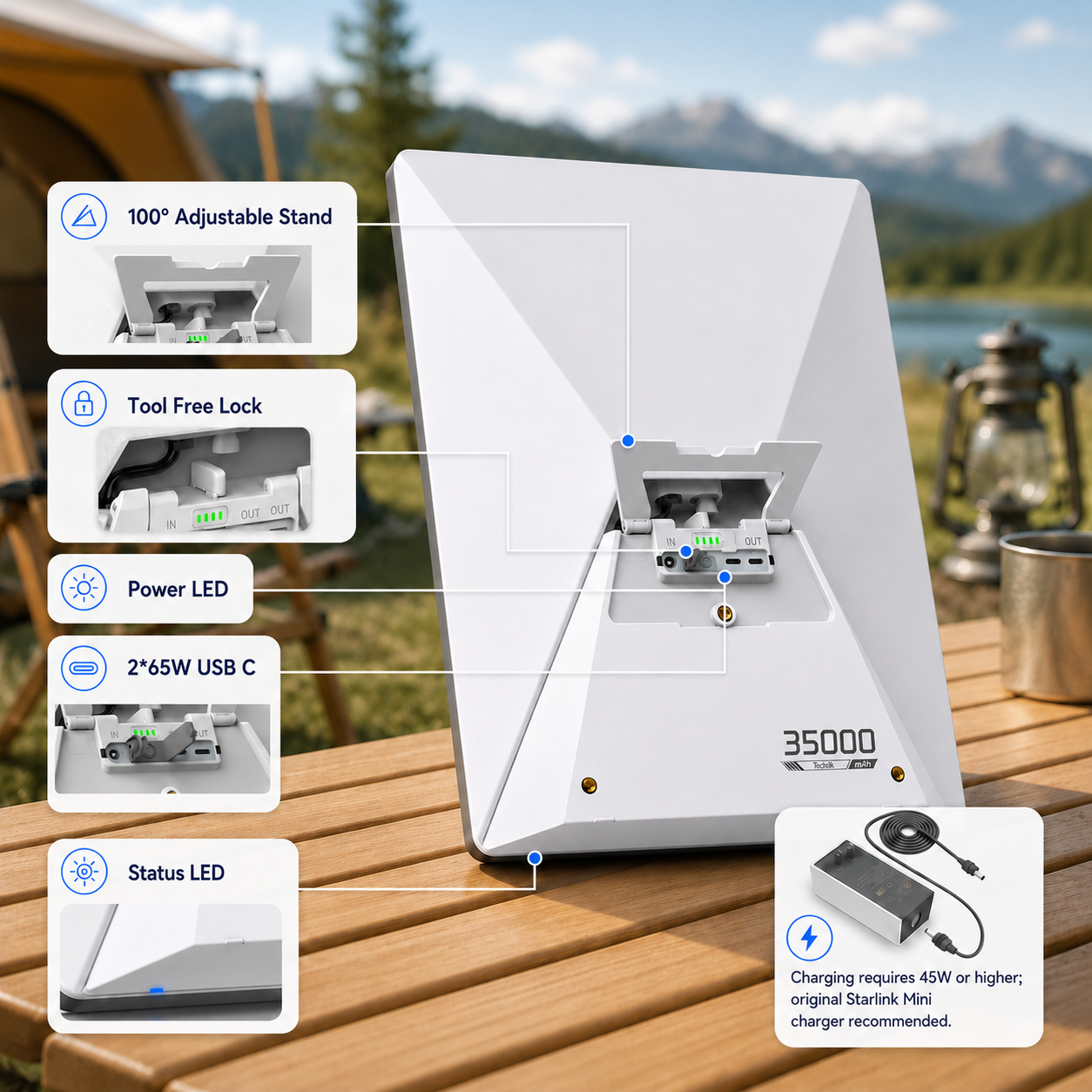 Elfcam - 127,75Wh/35000mAh Batterie Externe Clip-on pour Starlink Mini,Autonomie Jusqu’à 6 Heures, 2xSortie DC & USB-C, Support Intégré IP65,Conforme aux Normes Aériennes – Image 4