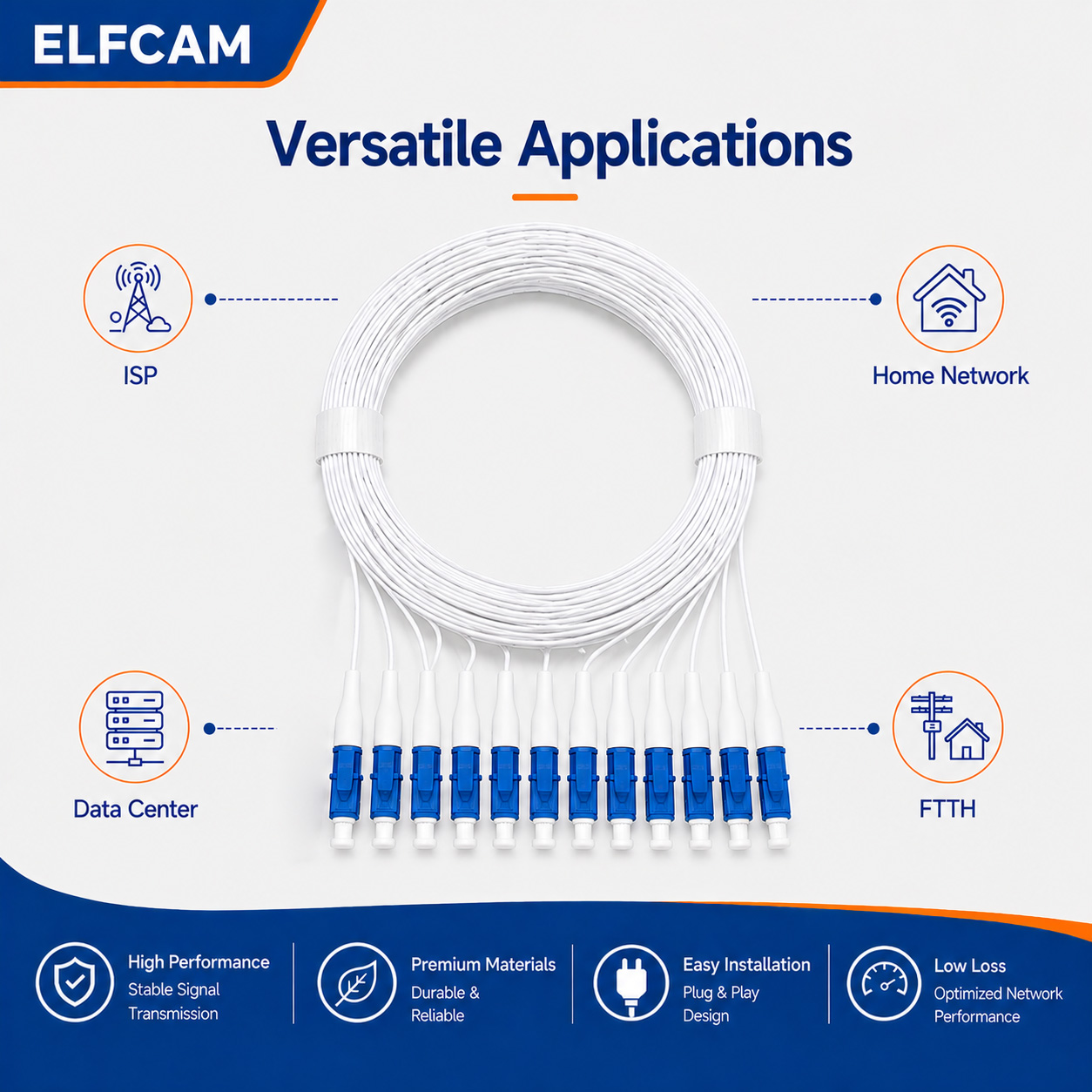 Elfcam – Glasvezel Pigtail 12 Vezels Single Mode Simplex LC/UPC 9/125um OS2, Wit – Image 6
