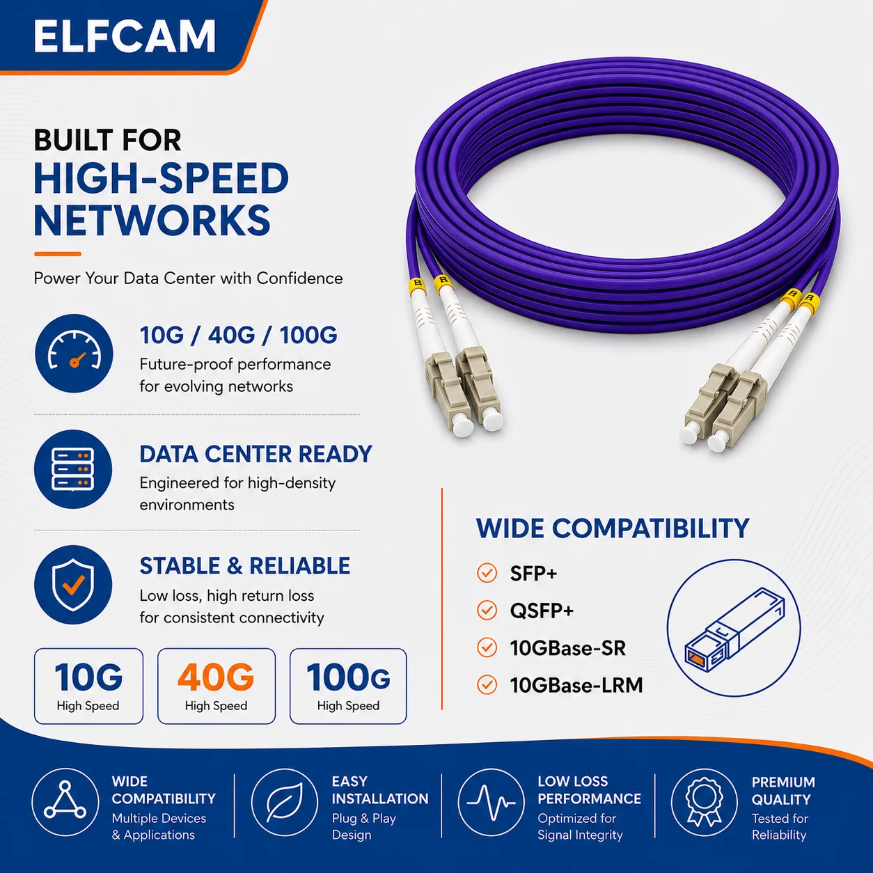 Câble à Fibre Optique LC/UPC à LC/UPC OM4 Duplex (Ref:1410) - obrazek 3