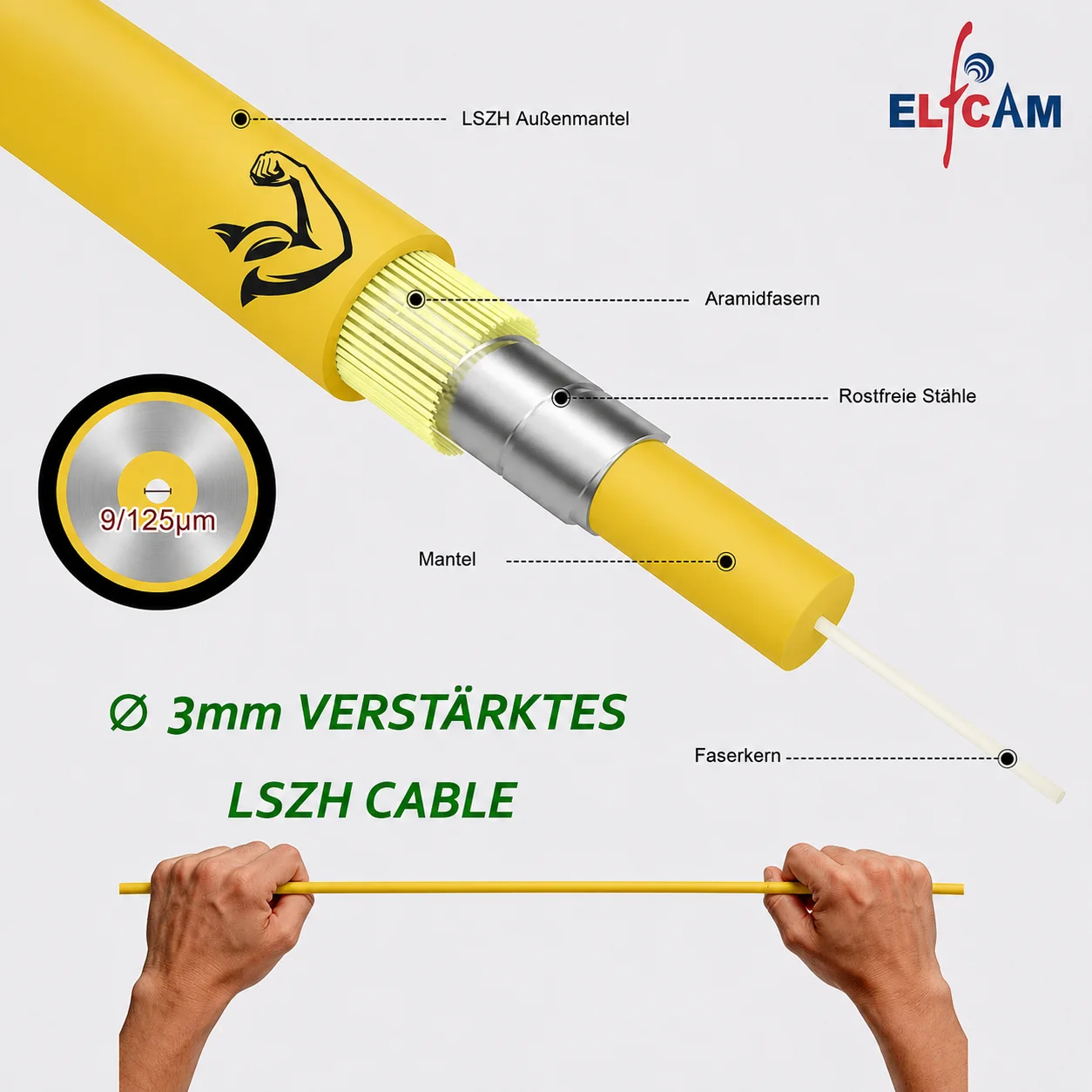 Cable de Fibra Óptica LC/APC a LC/APC OS2 Símplex (Ref:2886) - Imagen 3