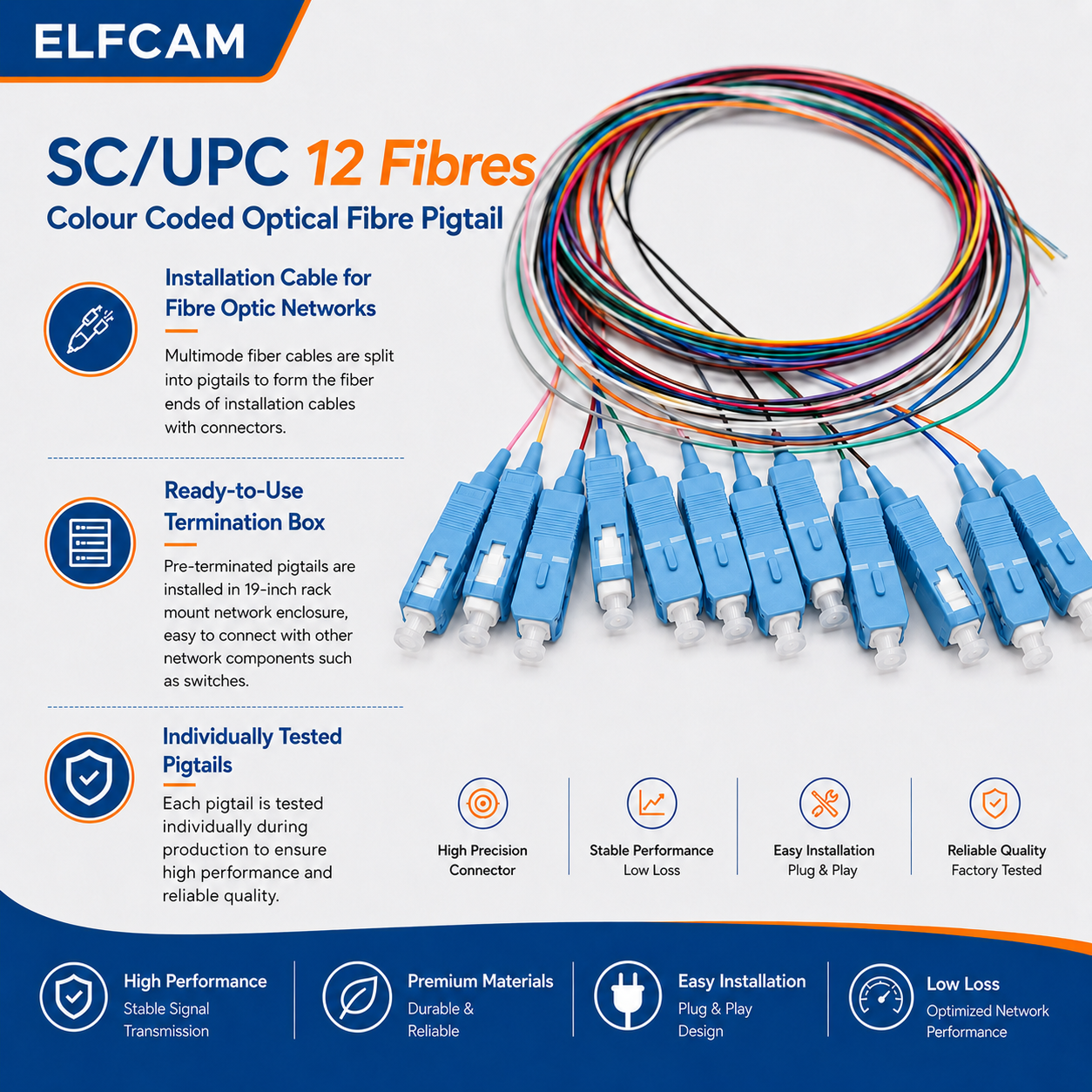 Elfcam – 12-vezel SC/UPC OM3 multimode 50/125um kleurgecodeerde optische vezel-pigtail zonder bekleding – Image 4