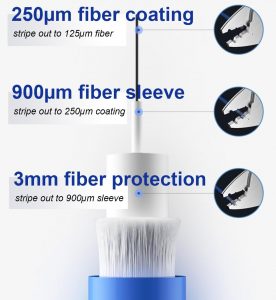 Elfcam® – Pince à Dénuder Ergonomique 3 Coupes, Pince 3 en 1 pour Dénuder et Décaper pour Fibre Optique de 125 um à …