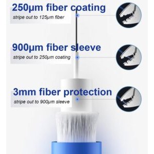 Elfcam® – Pince à Dénuder Ergonomique 3 Coupes, Pince 3 en 1 pour Dénuder et Décaper pour Fibre Optique de 125 um à …