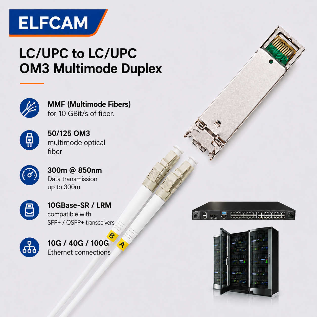 Elfcam® – LC/UPC Optical Fiber Cable – LC/UPC OM3 Duplex White (Ref: 9113) - Image 3