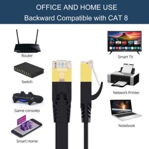 Elfcam® – Câble Ethernet Cat 8, Plat Câble Réseau LAN WAN, 30AWG, 2000Mhz 40Gbps avec Connecteurs RJ45 Haute Qualité…
