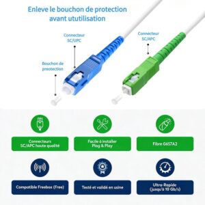 Câble à Fibre Optique SC/APC à SC/UPC OS2 Simplex Blanche (Freebox)(Ref:345)