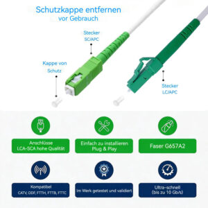 Câble à Fibre Optique LC/APC à SC/APC Monomode Simplex Blanc (Ref:3588)