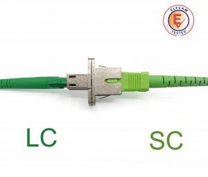 Elfcam® – Adaptateur/Coupleur pour Câble Fibre Optique SC/APC Femelle à LC/APC Femelle Monomode Simplex 9/125μm (Lot…