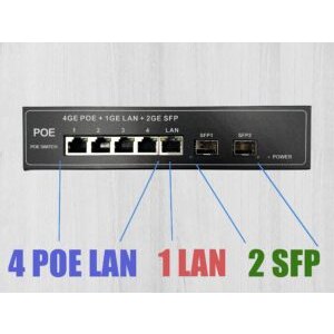 PoE Commutateur Switch Fibre Optique avec 2 Ports SFP 1,25Go, 4 Ports PoE Gigabit Ethernet 10/100/1000Mbps, Plug & Pla…