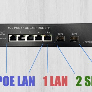 PoE Commutateur Switch Fibre Optique avec 2 Ports SFP 1,25Go, 4 Ports PoE Gigabit Ethernet 10/100/1000Mbps, Plug & Pla…
