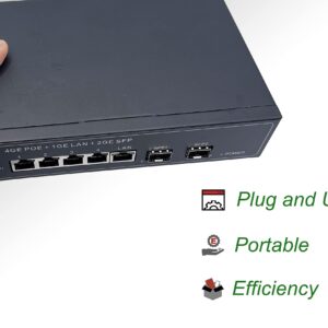 PoE Commutateur Switch Fibre Optique avec 2 Ports SFP 1,25Go, 4 Ports PoE Gigabit Ethernet 10/100/1000Mbps, Plug & Pla…