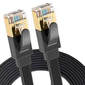 Elfcam® – Câble Ethernet Cat 8, Plat Câble Réseau LAN WAN, 30AWG, 2000Mhz 40Gbps avec Connecteurs RJ45 Haute Qualité…