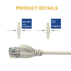 Câble Ethernet Cat 6A, Ultra Slim 10Gbps 32AWG UTP OD 2,8mm 500MHz, 10Gb Thin RJ45 Cat6a Patch Cord pour Data Center (Lot1)