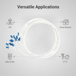 Elfcam – Pigtail à Fibre Optique 12 Fibres Monomode Simplex LC/UPC 9/125um OS2, Blanc