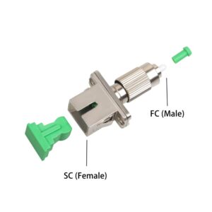 Adaptateur à Fibre Optique Câble Monomode Simplex SC/APC Female à FC/APC Male, Lot de 1