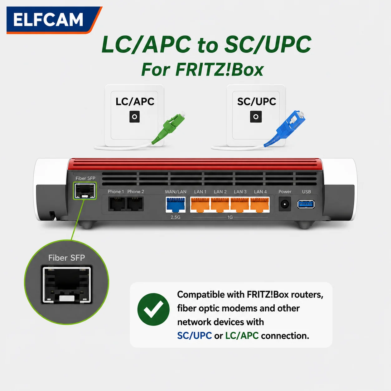 Elfcam® - Câble à Fibre Optique LC/APC à SC/UPC Monomode Simplex 9/125μm LSZH, Blanc (REF: 18705) – Image 4