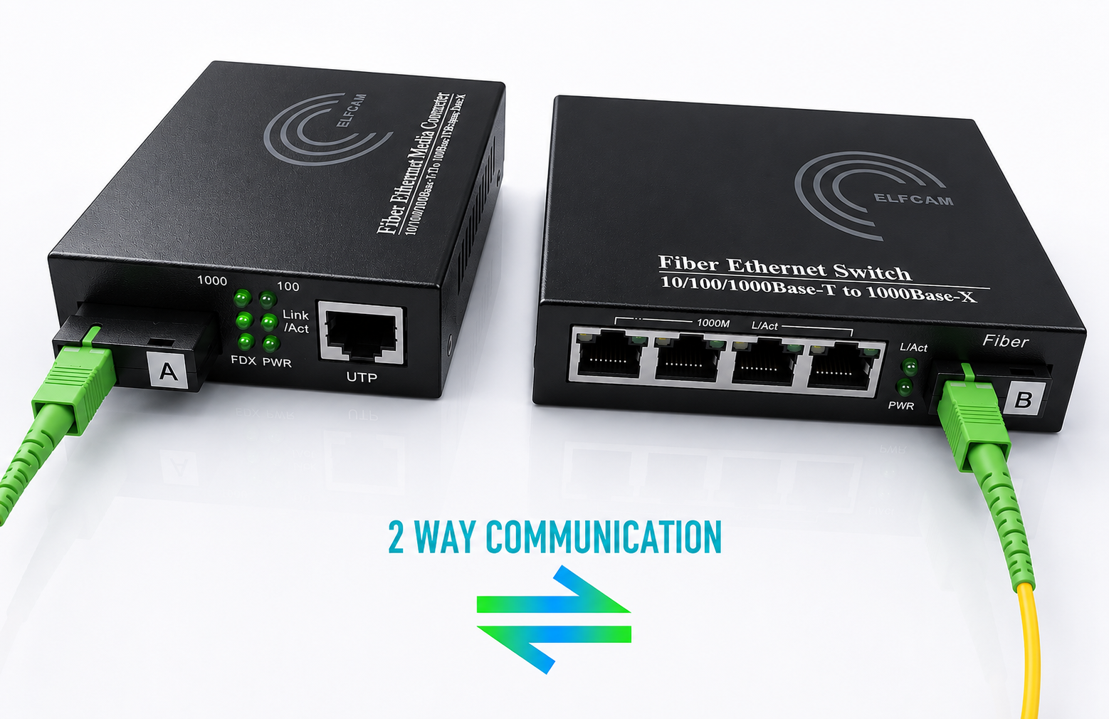 Elfcam - Lot de 2 Convertisseur Fibre Ethernet, Convertisseur de Média SFP (mini-GBIC) Inclus, Jusqu'à une Distance de 20KM sur Fibre Optique SC Monomode (4 Ports RJ45) (Ref:2181) - obrazek 2