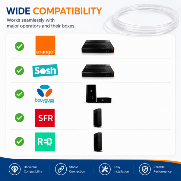 Elfcam® - Cavo Fibra Ottica LC/APC per LC/APC Monomodale Duplex 9/125um OS2 LSZH (1M Elfcam® - Cavo Fibra Ottica LC/APC per LC/APC Monomodale Duplex 9/125um OS2 LSZH (1M