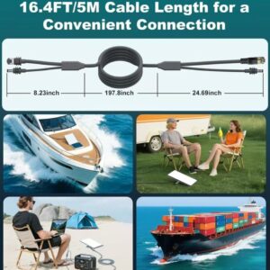 Elfcam – 3-en-1 Câble pour Starlink Mini – Alimentation USB-C + Starlink Mini Standard, Connecteur RJ45 CAT6 Standar…