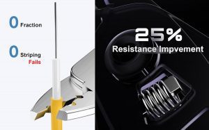 Elfcam® – Pince à Dénuder Ergonomique 3 Coupes, Pince 3 en 1 pour Dénuder et Décaper pour Fibre Optique de 125 um à …