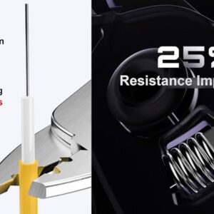 Elfcam® – Pince à Dénuder Ergonomique 3 Coupes, Pince 3 en 1 pour Dénuder et Décaper pour Fibre Optique de 125 um à …