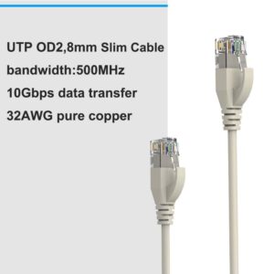 Câble Ethernet Cat 6A, Ultra Slim 10Gbps 32AWG UTP OD 2,8mm 500MHz, 10Gb Thin RJ45 Cat6a Patch Cord pour Data Center (Lot1)