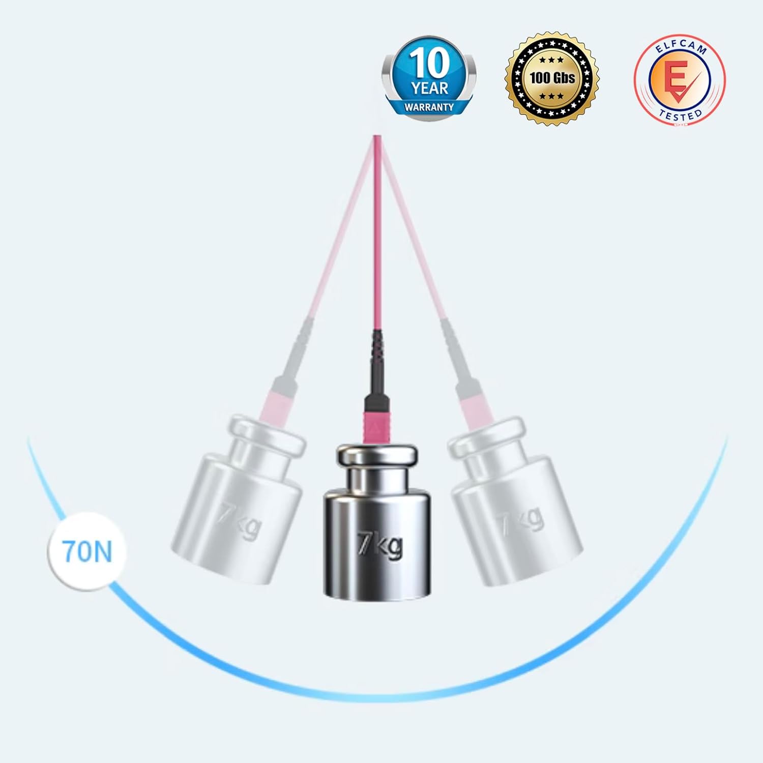Elfcam® - Câble Fibre MPO-OM4 Multimode 12 Fibres, Type B, Violet, MPO/UPC Female to MPO/UPC Female, Optimisé Pour 40G QSFP+ SR4/CSR4 et 100G QSFP28 SR4 pour Centres De Données Haute Densité - Imagen 3